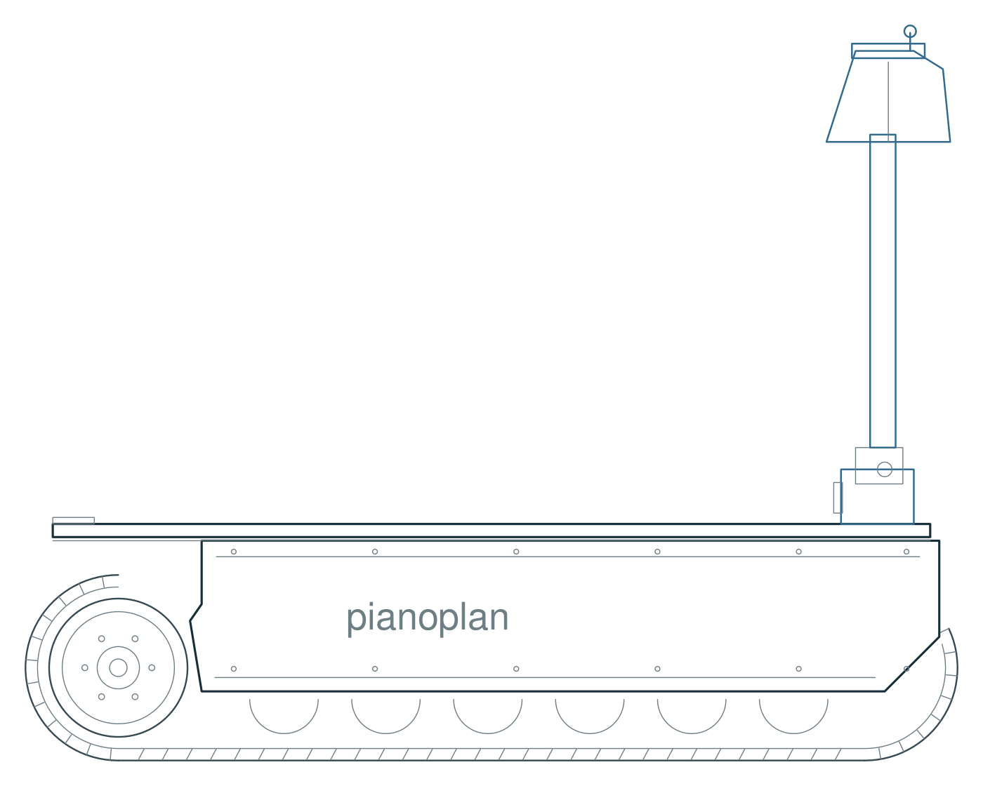 Pianoplan-porrasrobotin sivukuva.